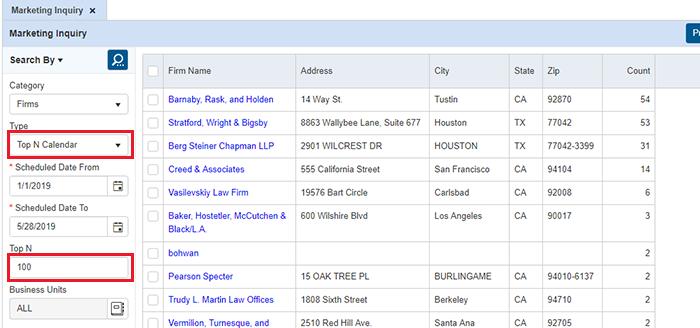 Top N Calendar Firms