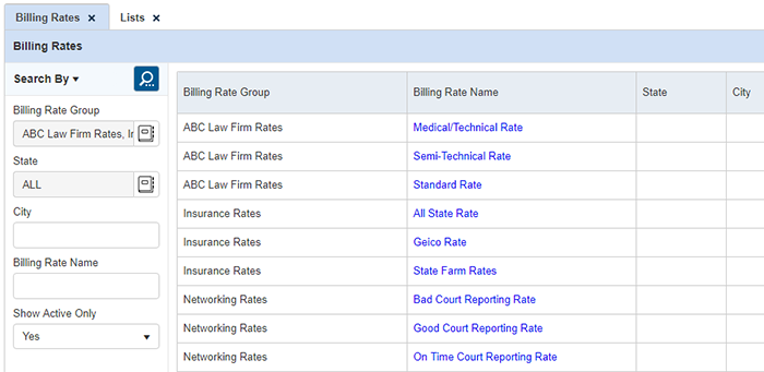 multiple rates